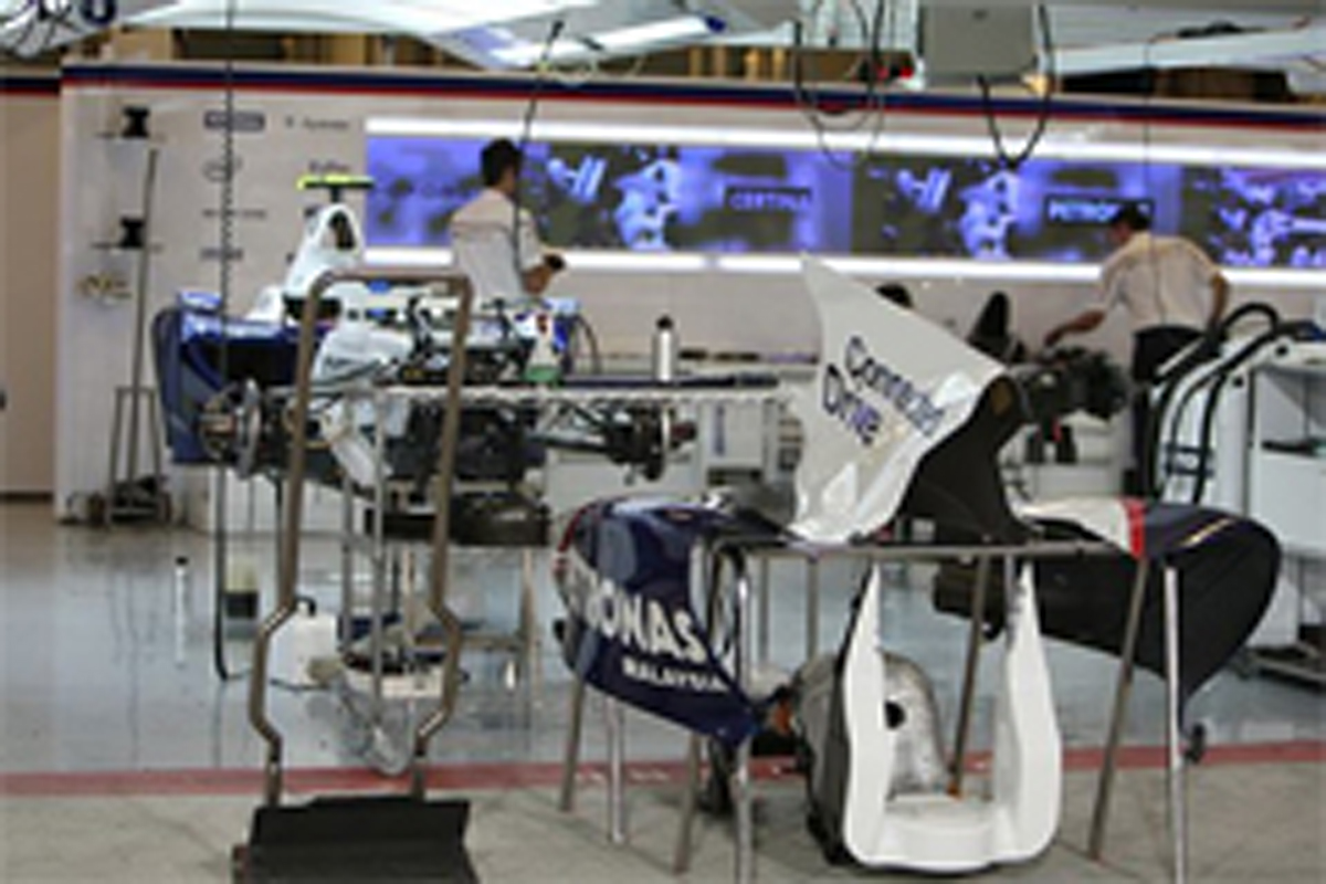 サウバー F1 サウバー F1
