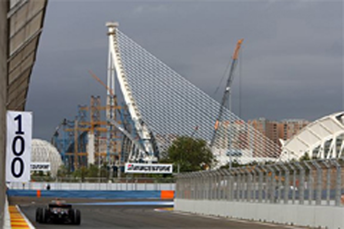 F1 ヨーロッパGP