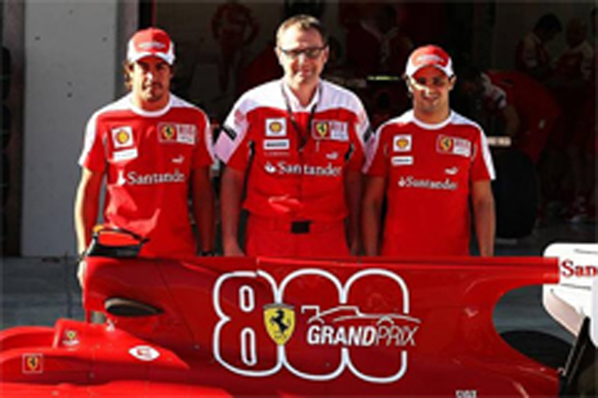 フェラーリ F1