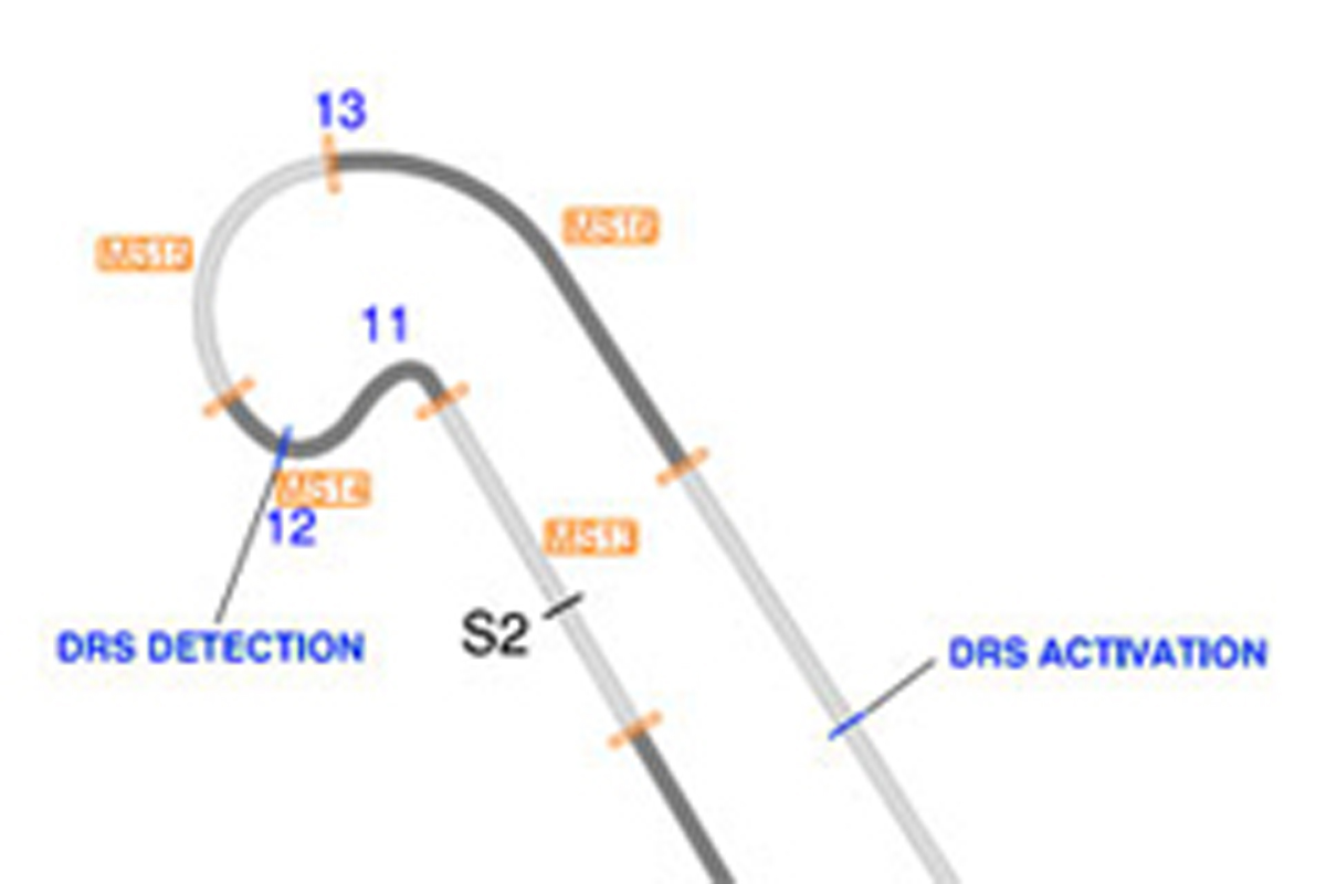 DRS F1中国GP