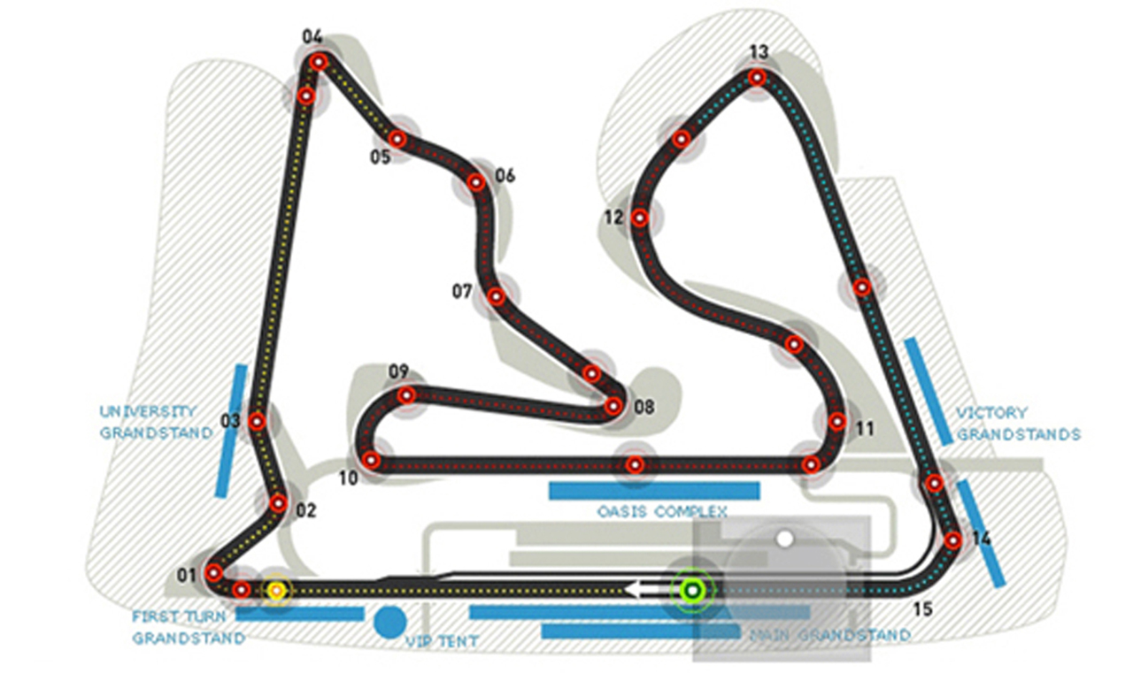 F1バーレーンGP 旧サーキットレイアウト （画像）