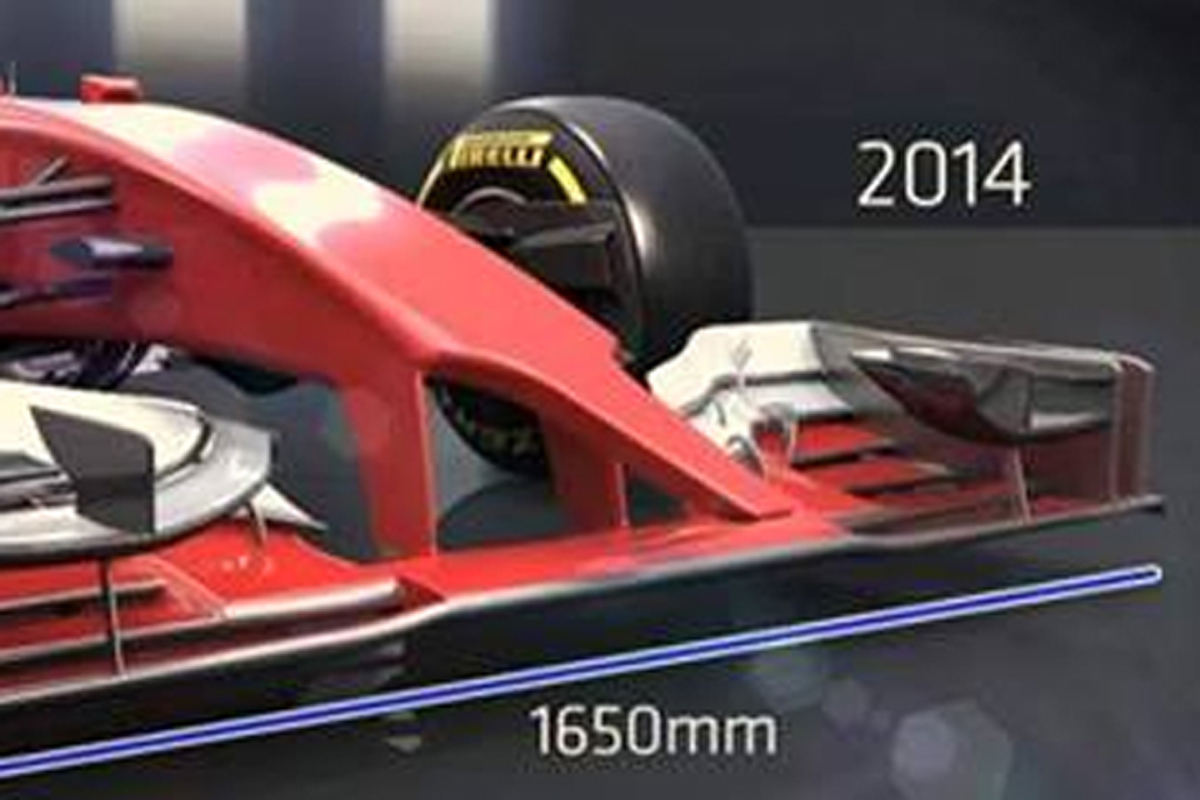 2014年F1マシン アリクイノーズ