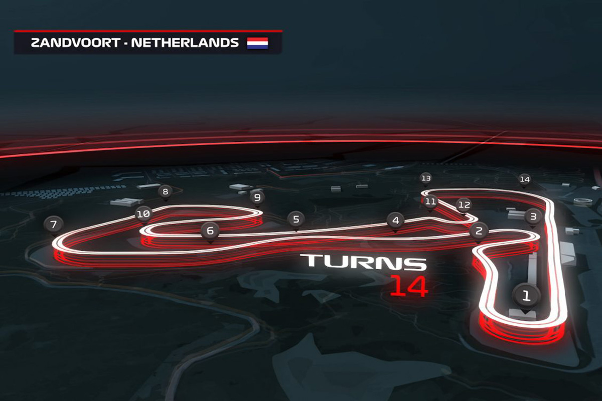 F1 オランダGP ザントフォールト