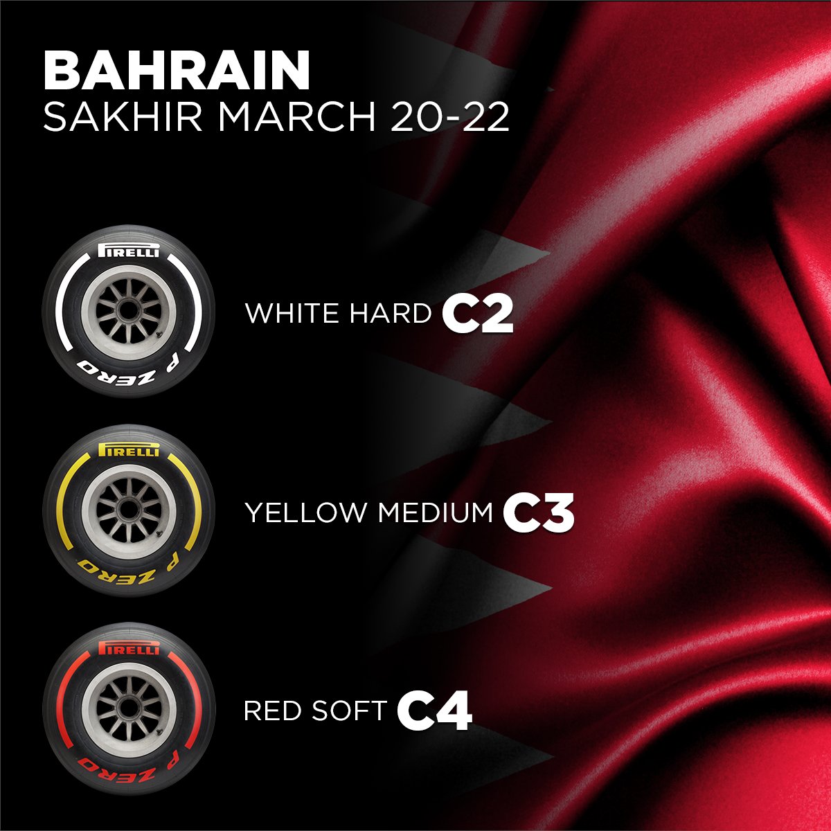 2020年のF1世界選手権 第2戦バーレーンGP タイヤ
