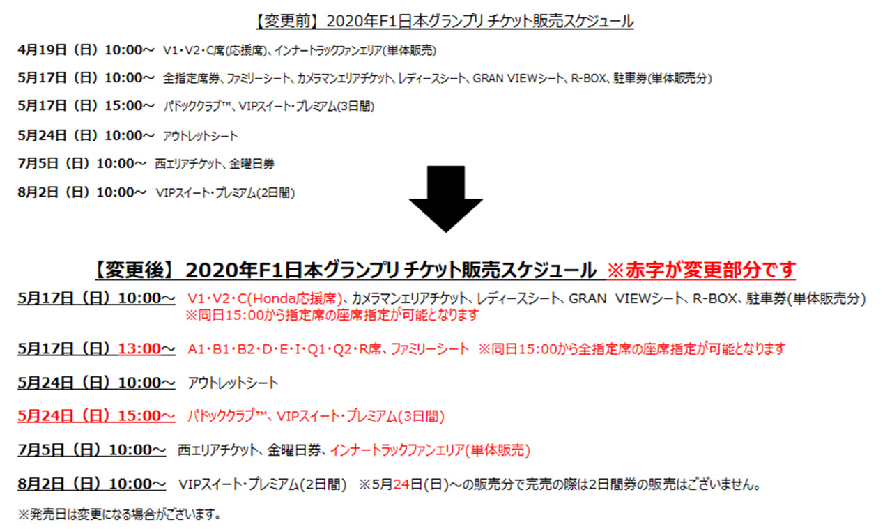 2020年 F1日本GP チケット販売スケジュール