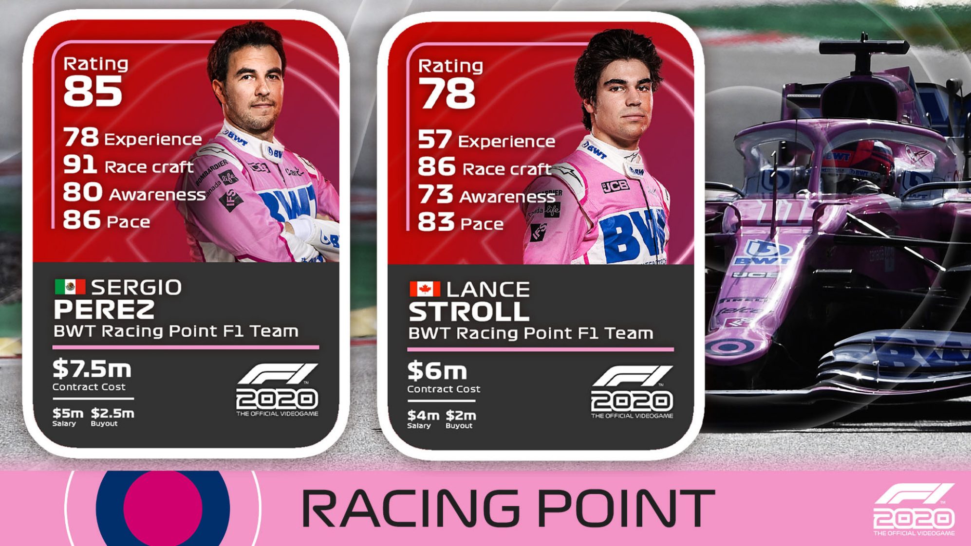 F1 2020：レーシング・ポイントF1