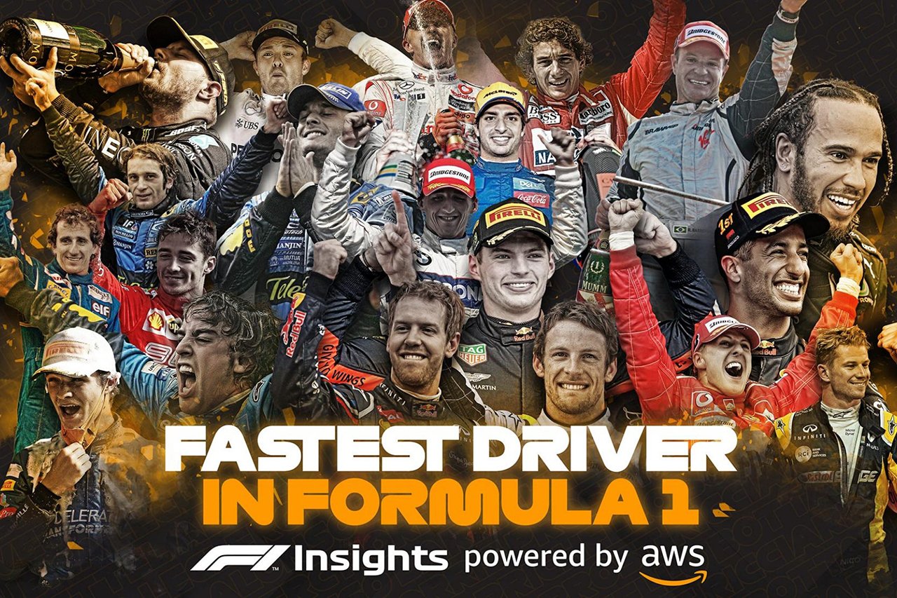 F1：人工知能が算出した最速F1ドライバーランキングを発表