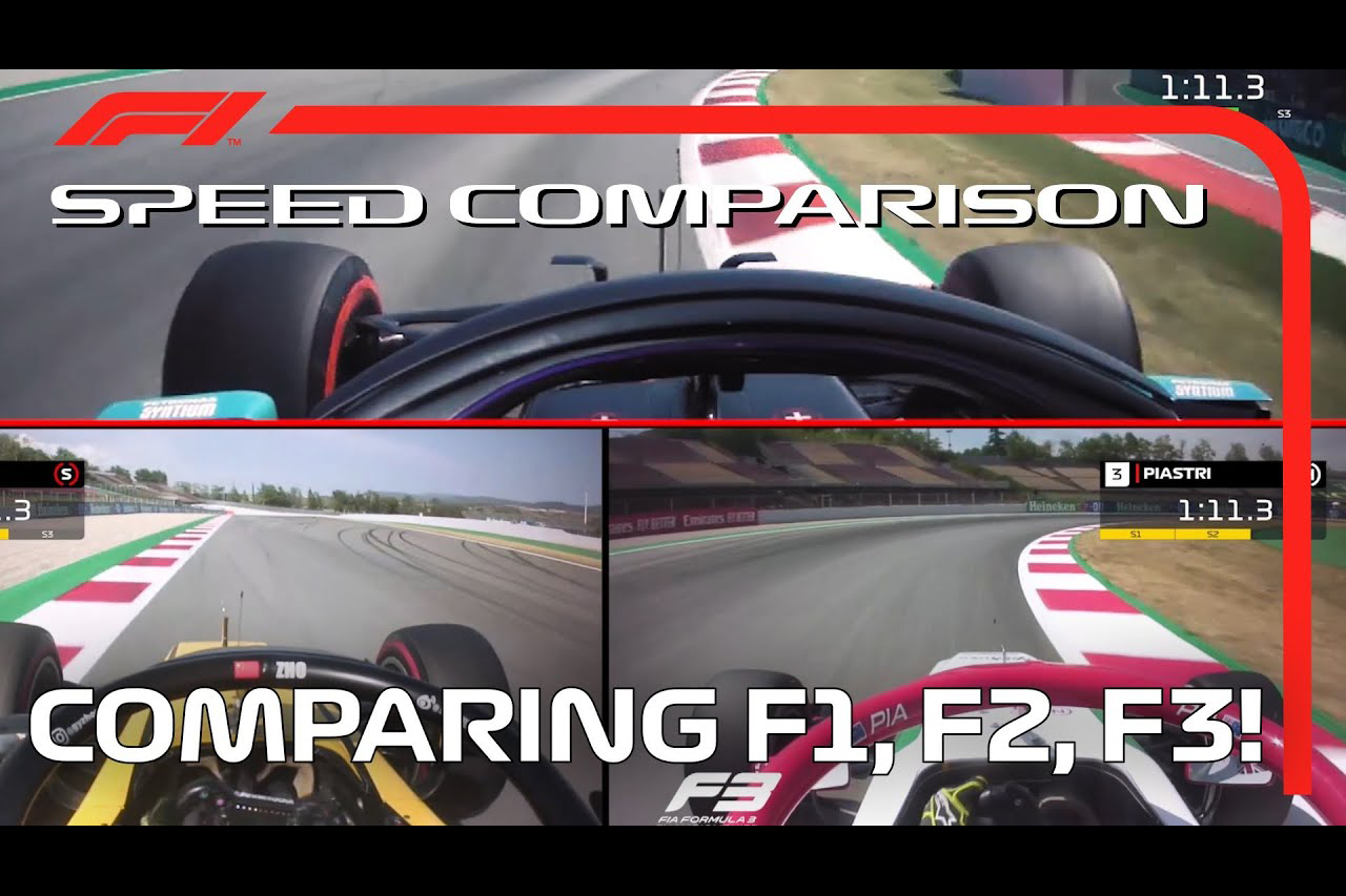 【動画】 F1マシンはF2やF3と比較してどれくらい速い？