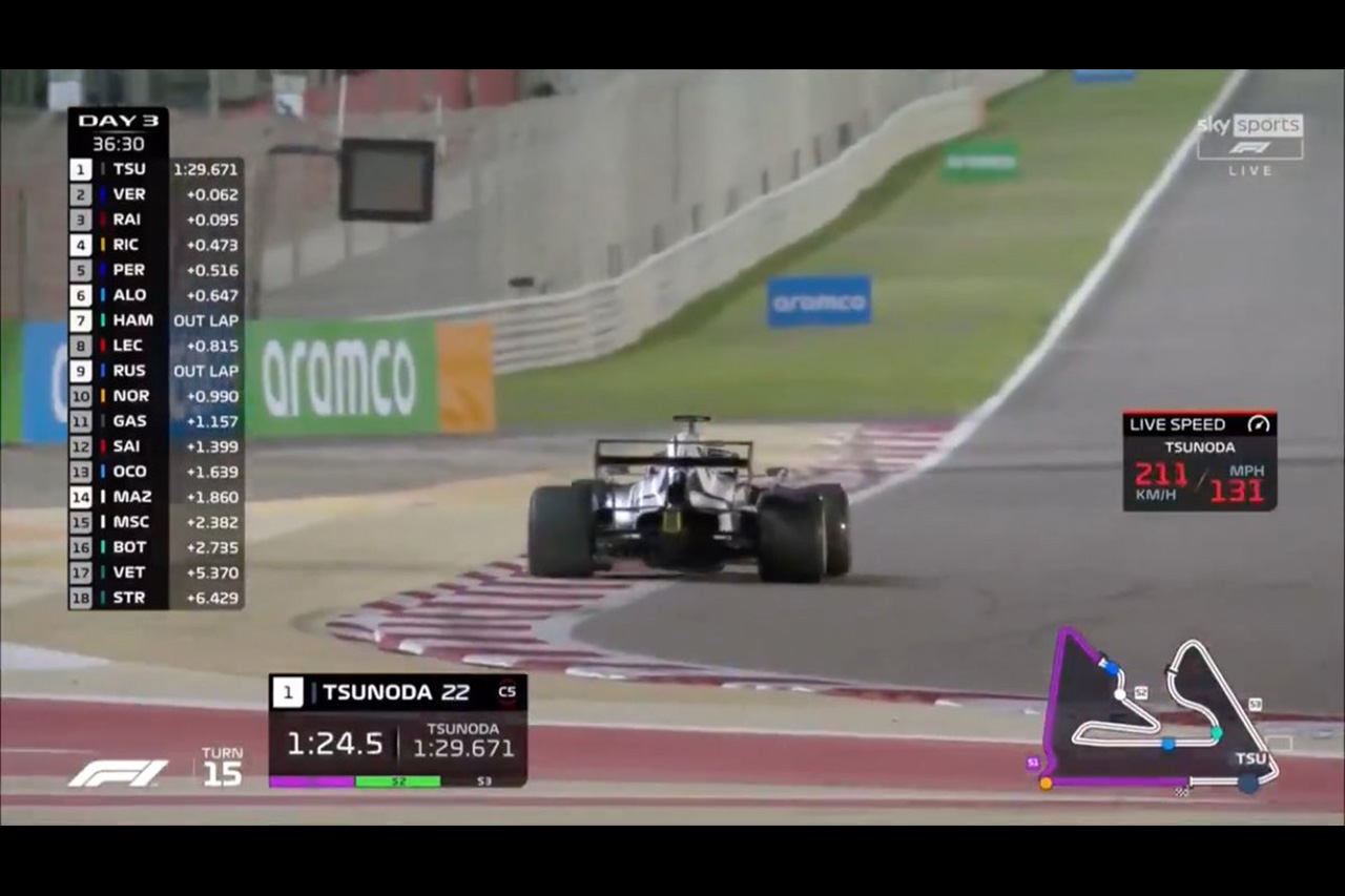 角田裕毅、F1テスト総合2番手はDRSを早く開けていたことで実現？