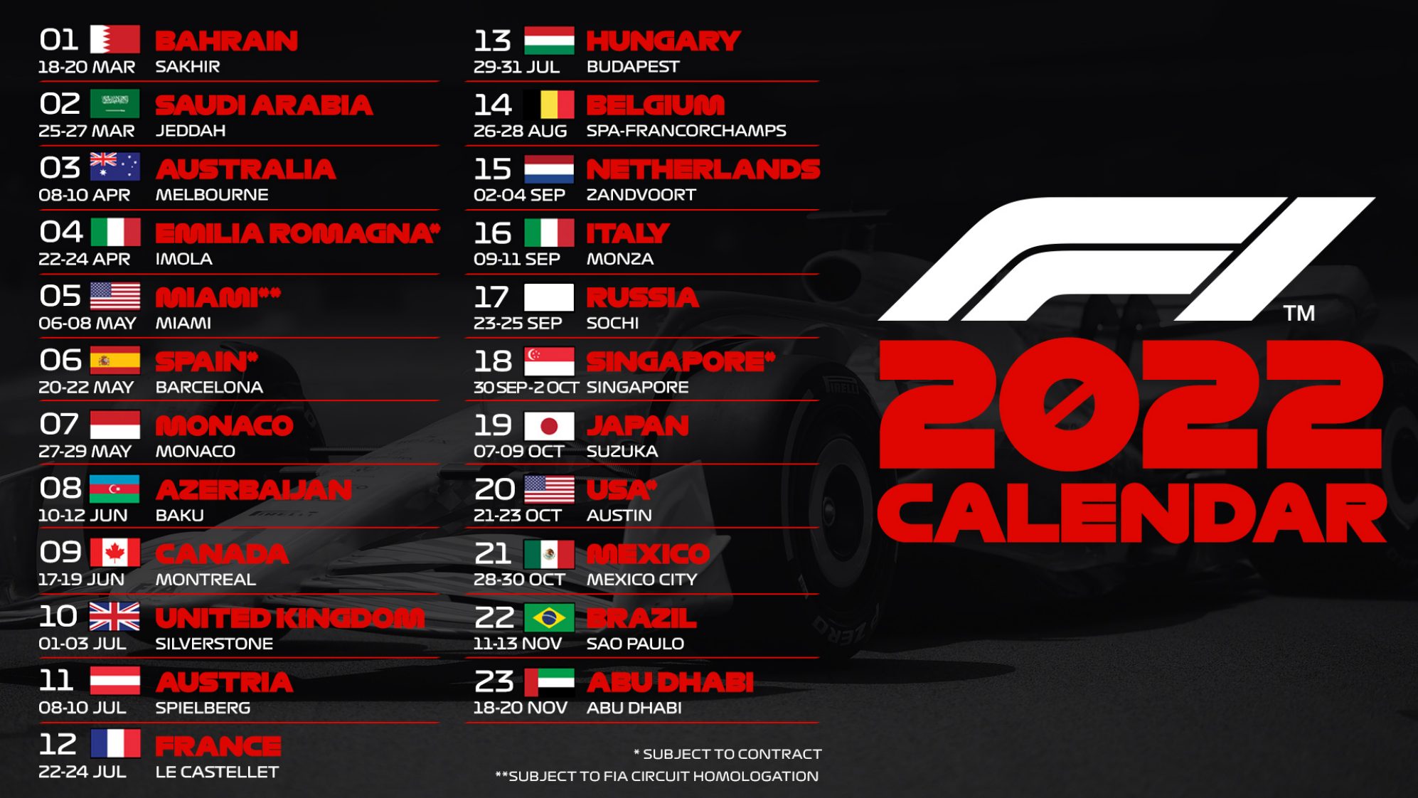 2022年 F1カレンダー 暫定版