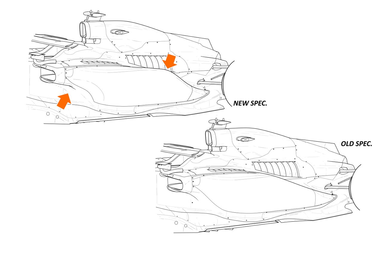 アルピーヌF1チーム F1サイドポッド比較図