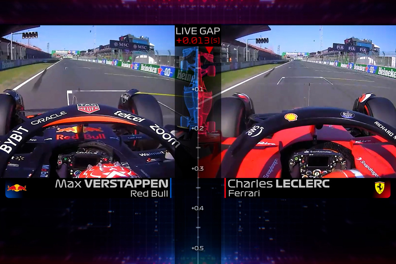 動画：フェルスタッペン vs ルクレール 予選ラップ比較 / F1オランダGP