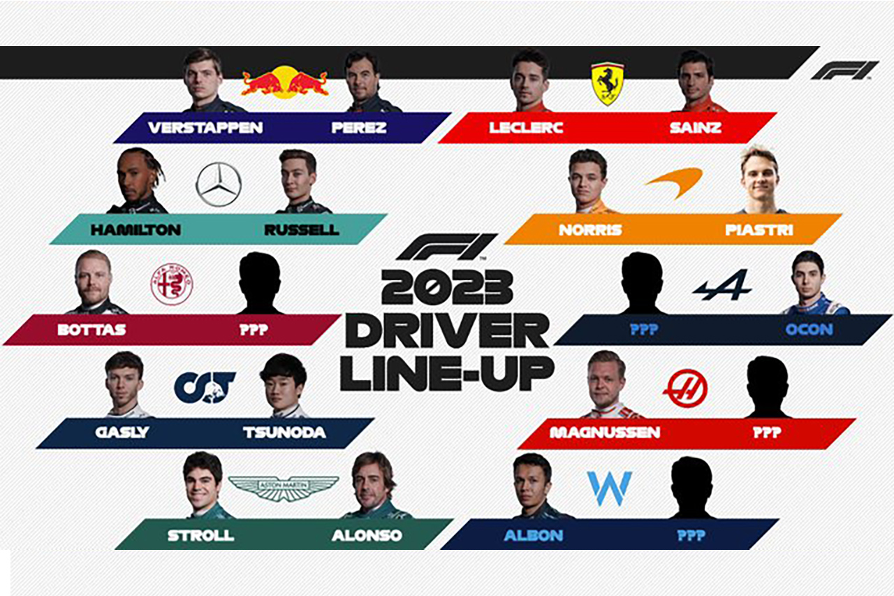 FIA F1 スーパーライセンス ナイジェルマンセル - oficialdanielmarques.com.br