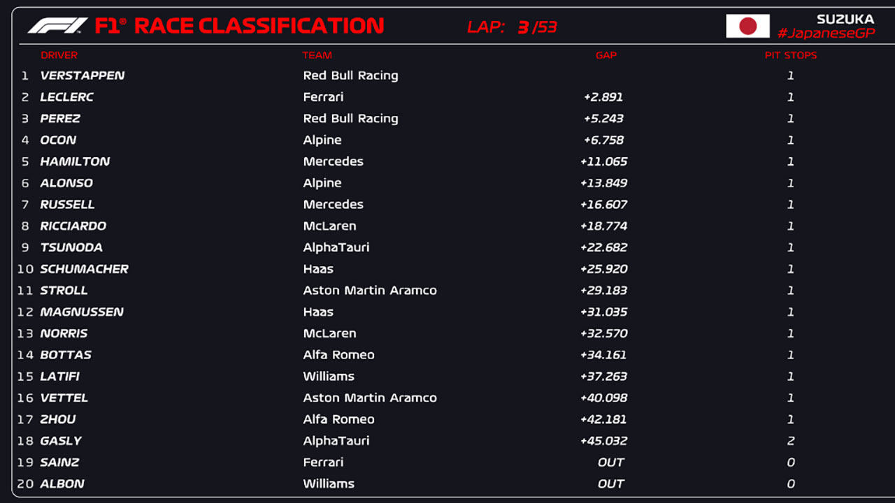 F1日本GP