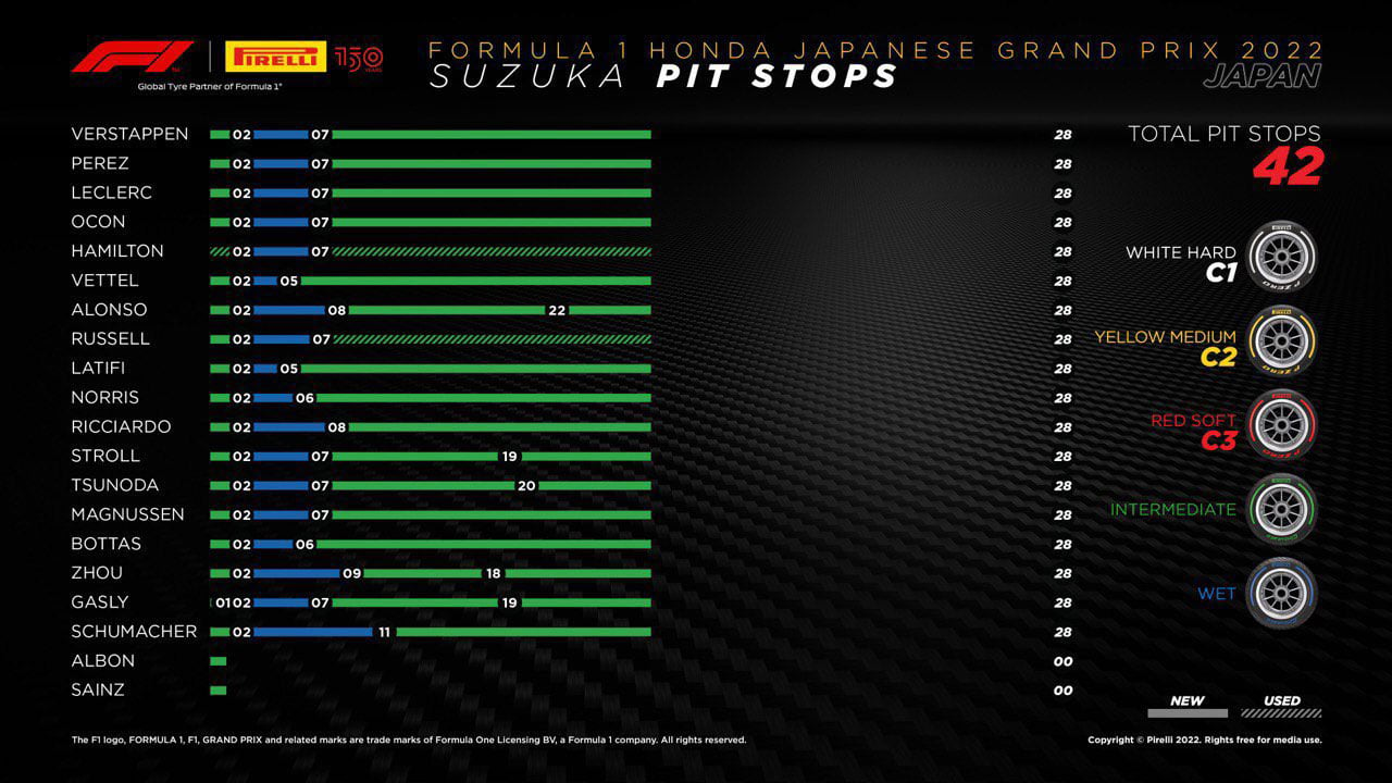 F1 2023 日本グランプリ正面駐車場P7（メインゲートより800m）