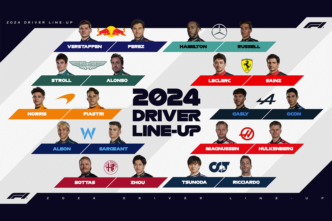2024年 F1ドライバーラインナップ：最終戦とまったく同じ20人