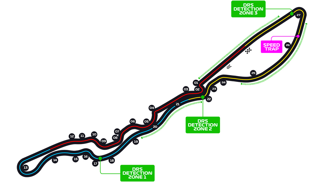 F1 サウジアラビアグランプリ Jeddah Corniche Circuit