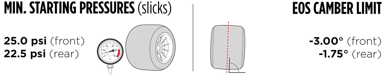 F1 オランダGP