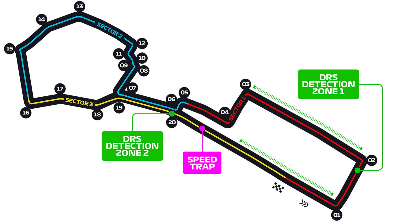 2024年F1 アゼルバイジャングランプリ