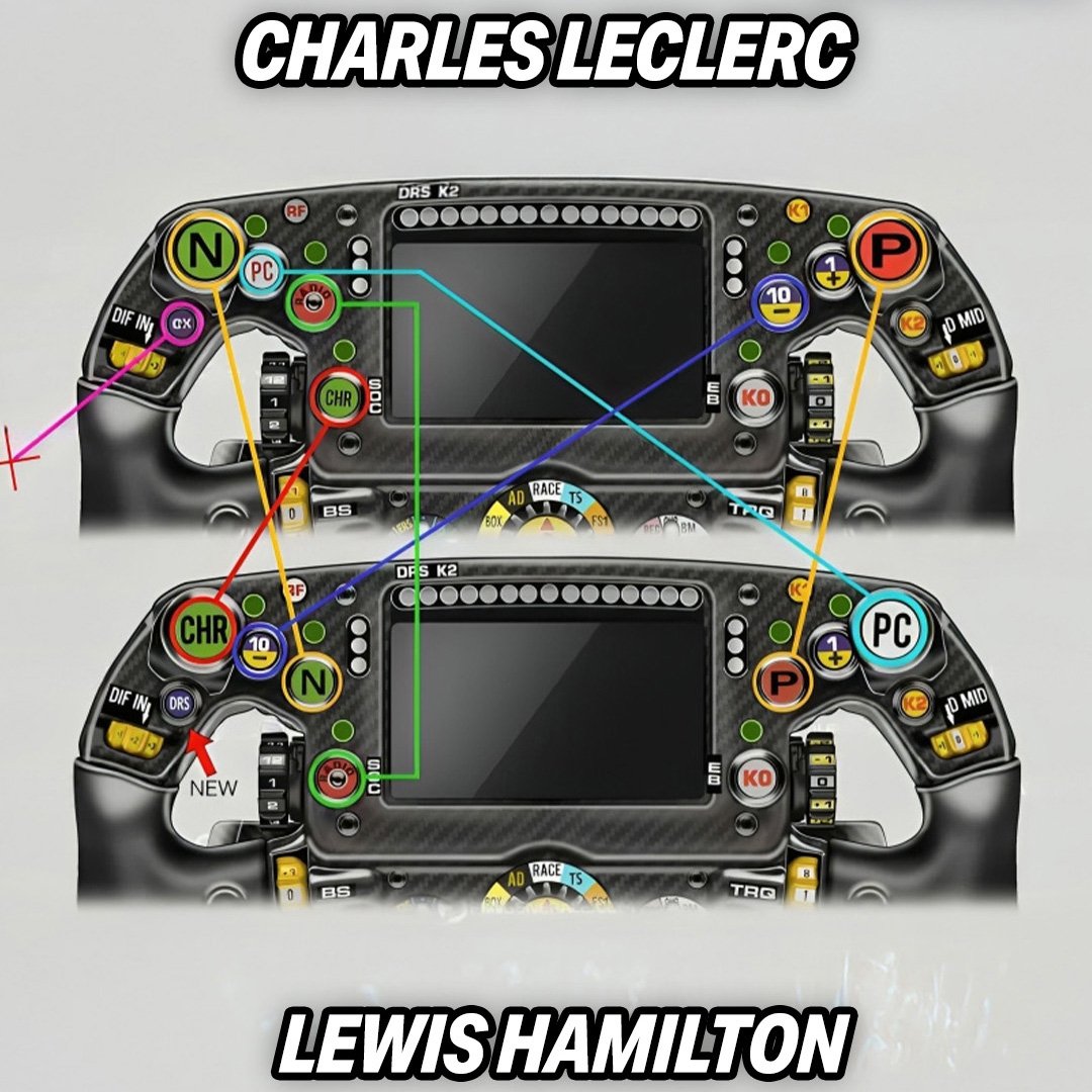 ルイス・ハミルトン フェラーリ F1