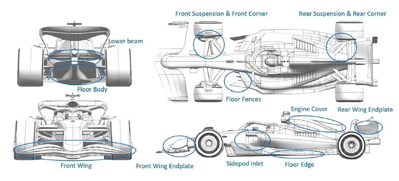 ハースF1チーム 2025年のF1世界選手権 オーストラリアグランプリ