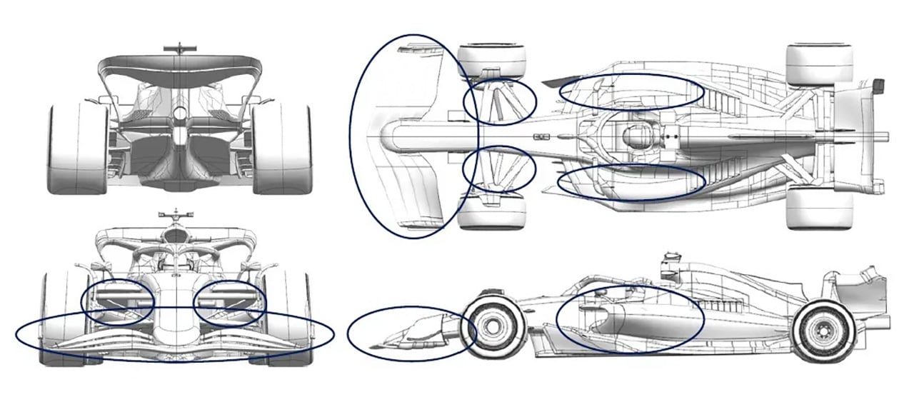 レーシンブブルズ 2025年のF1世界選手権 オーストラリアグランプリ