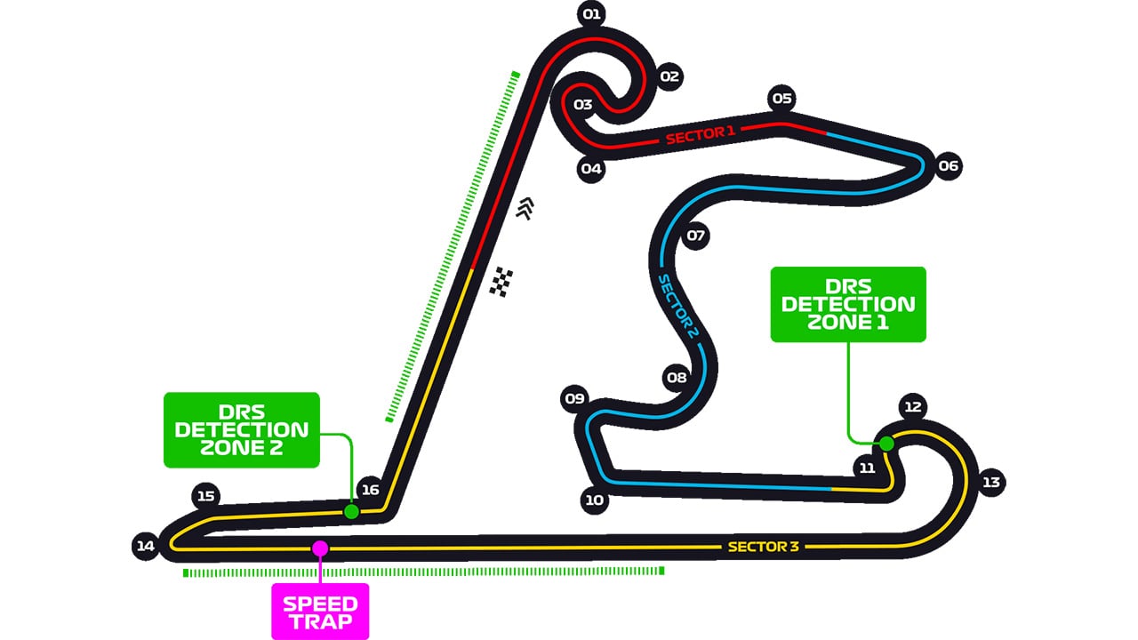 2025年F1 中国グランプリ