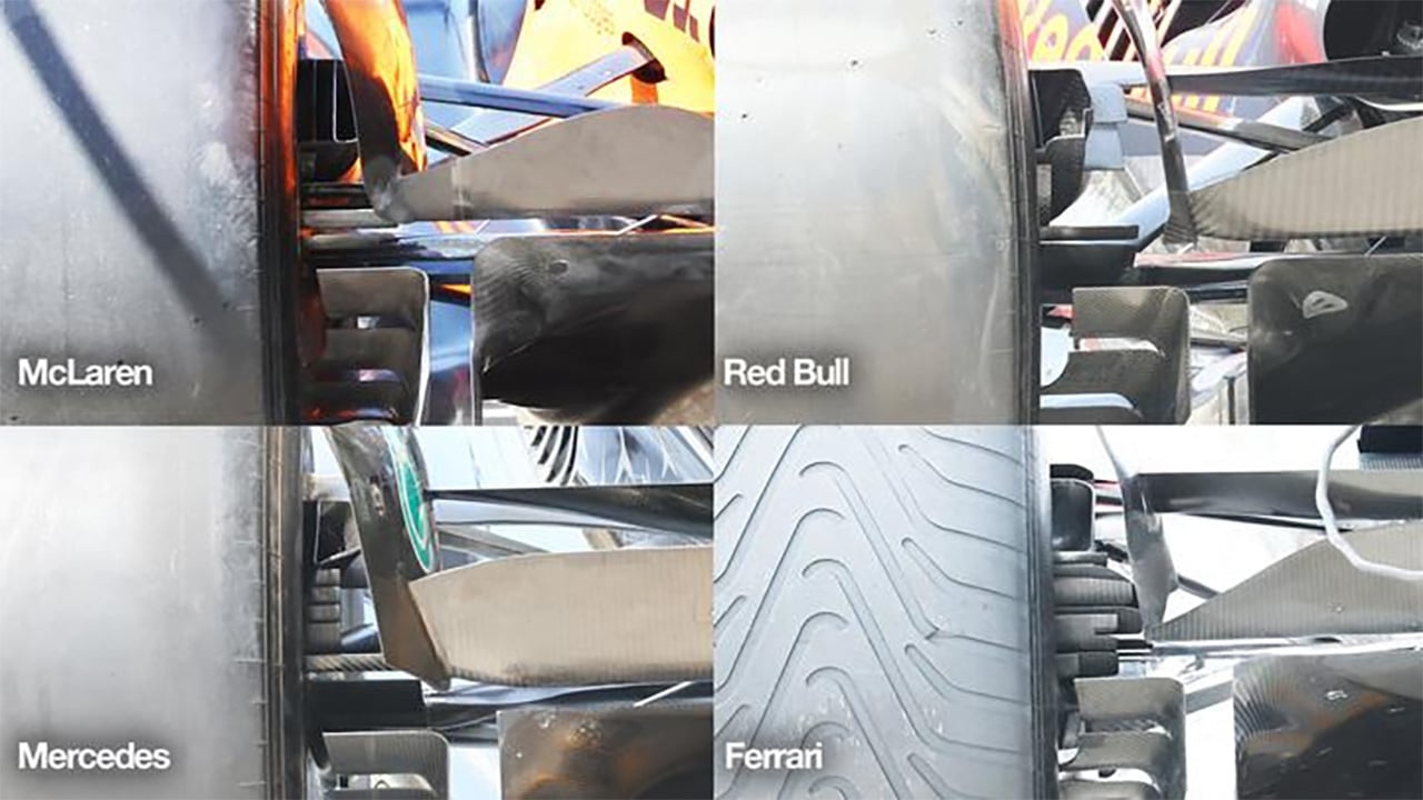F1 排気ルート