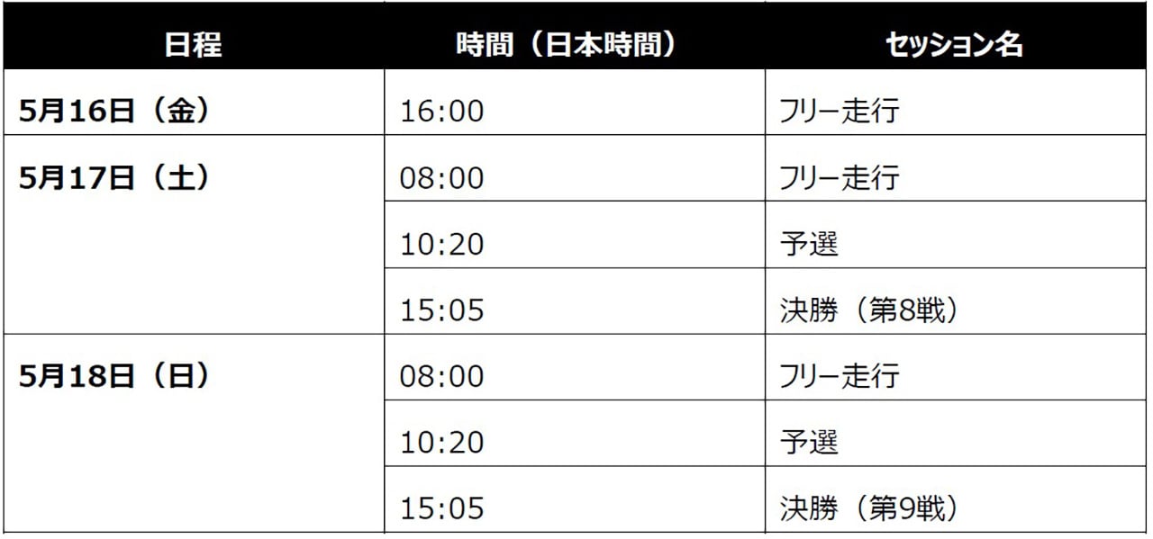 フォーミュラE 放送・配信情報