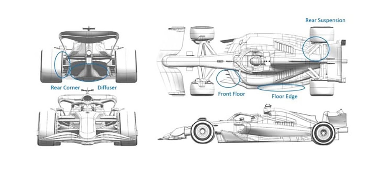 エミリア・ロマーニャGP F1 2025年 ハースF1チーム