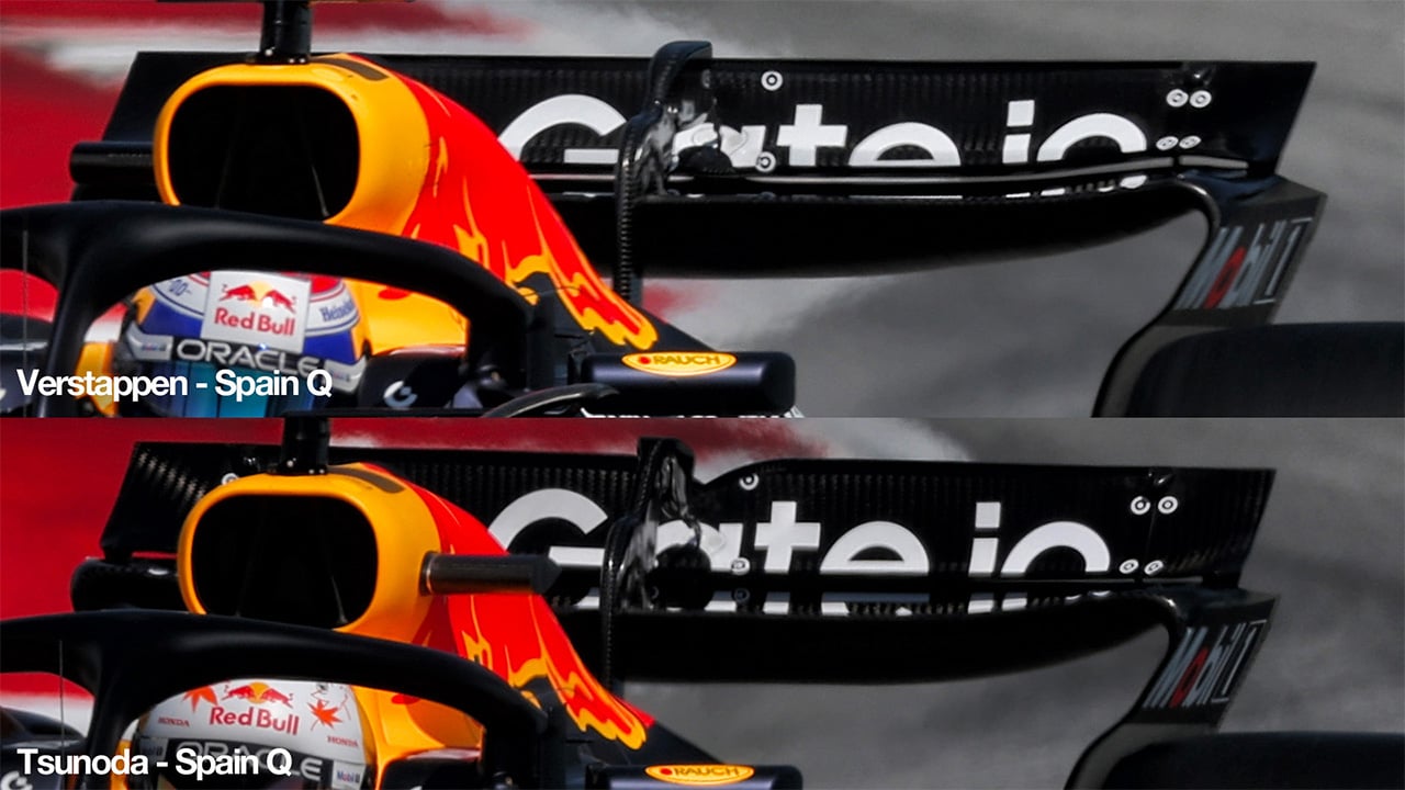 角田裕毅 レッドブル F1 スペイングランプリ