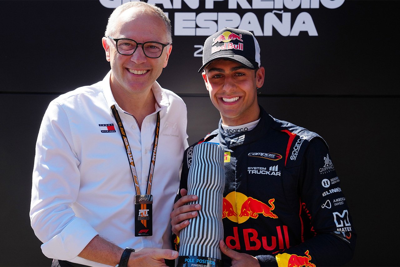 アービッド・リンドブラッド レッドブル F1