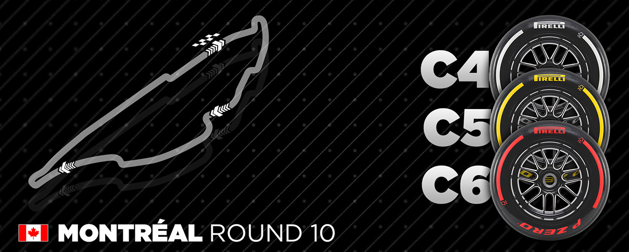 カナダGP F1 2025年のF1世界選手権