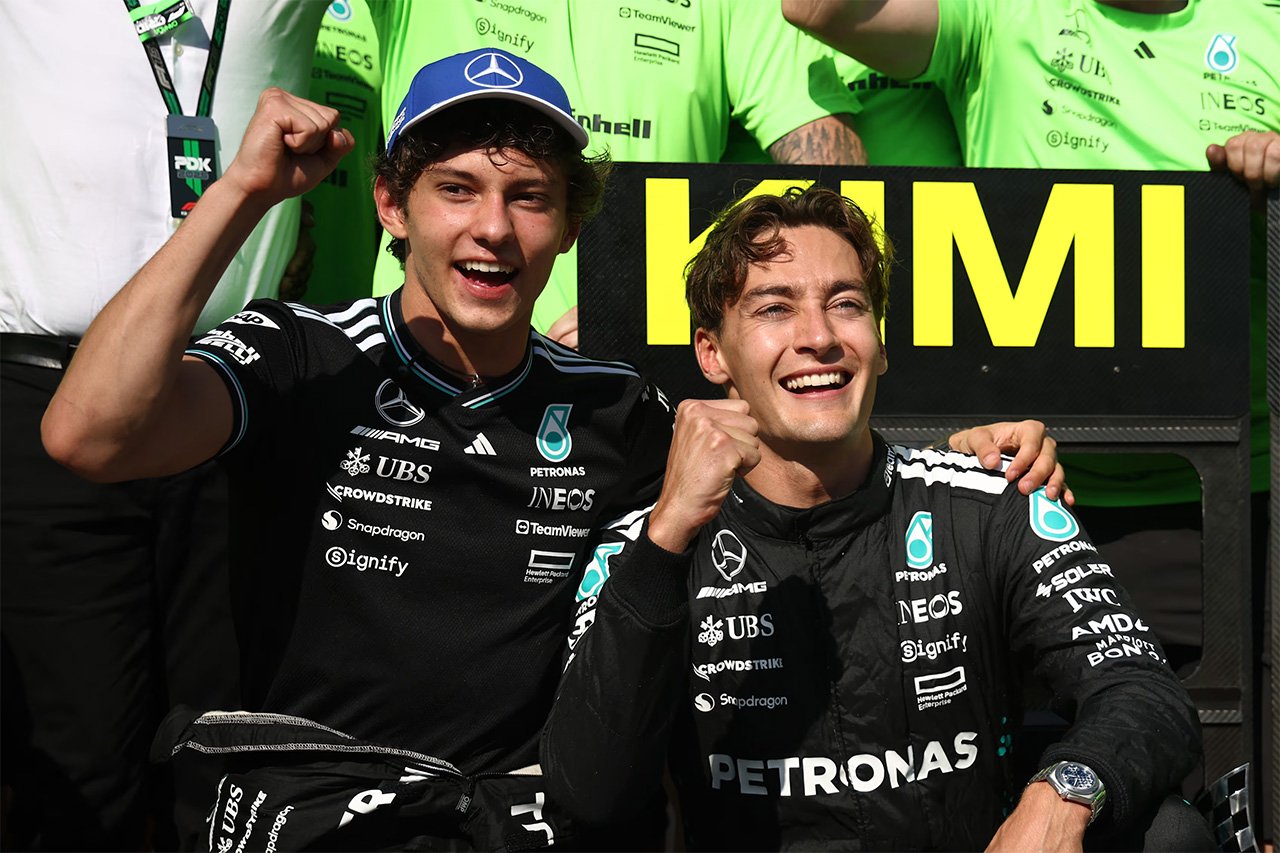 カナダグランプリ F1 ジョージ・ラッセル