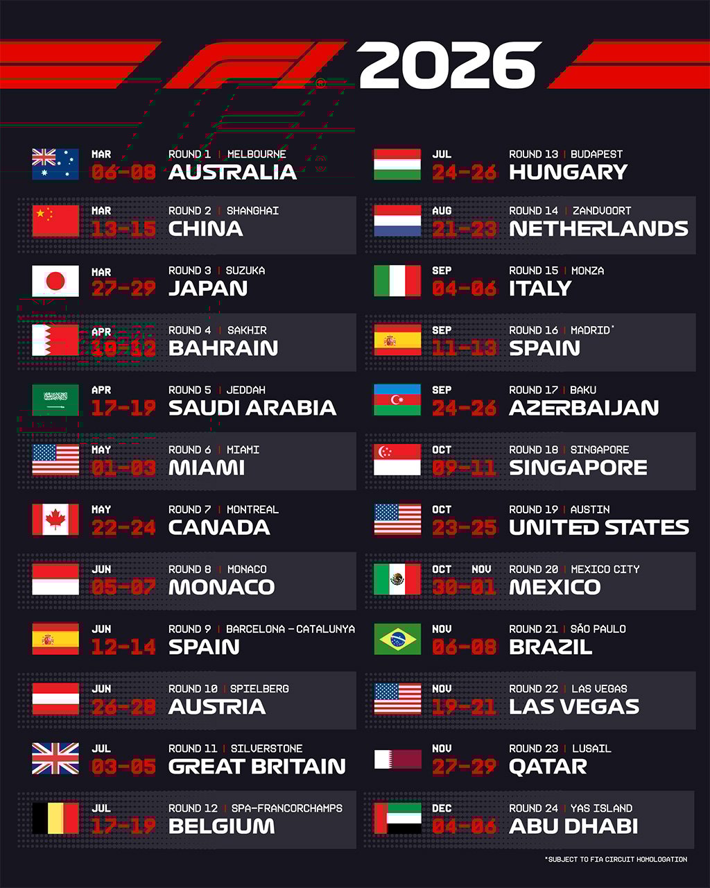 2026年のF1世界選手権
