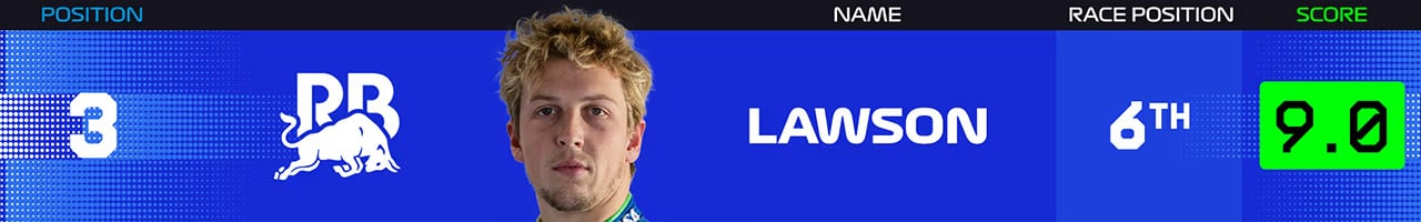 3．リアム・ローソン（ビザ・キャッシュアップ・RB・フォーミュラワン・チーム）