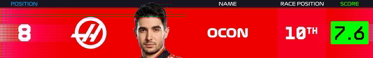 8．エステバン・オコン（ハースF1チーム）