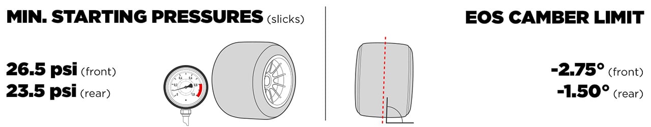 F1 イギリスGP