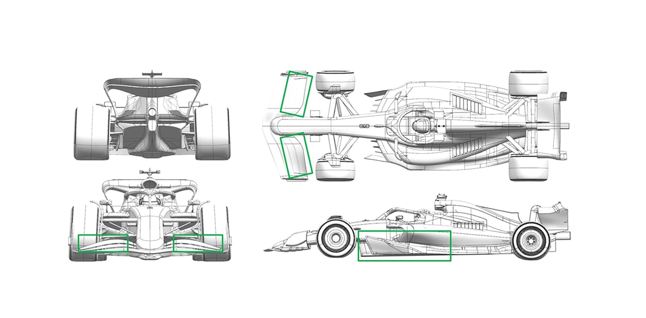 イギリスグランプリ ザウバーF1チーム