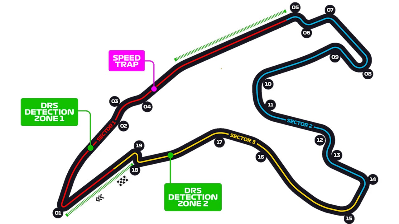 2025年F1 ベルギーグランプリ
