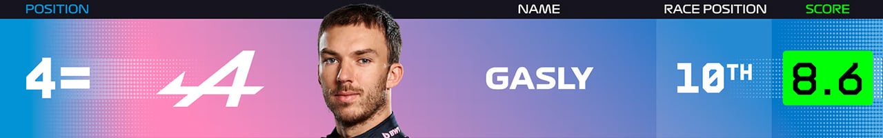 5．ピエール・ガスリー（アルピーヌF1チーム）