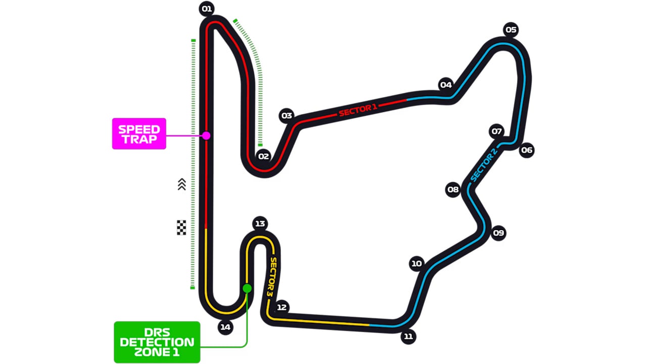 2025年F1 ハンガリーグランプリ