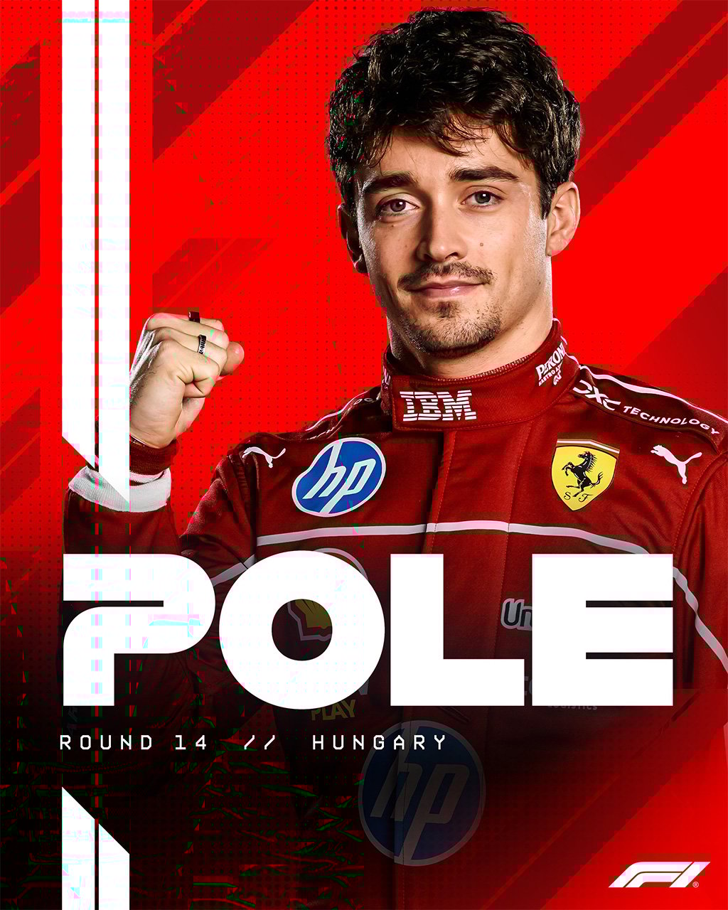 ハンガリーGP F1 シャルル・ルクレール