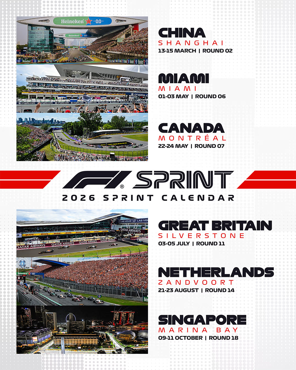 2026年のF1世界選手権 F1 スプリント