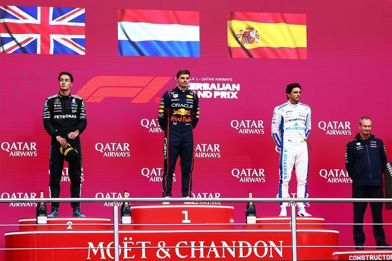 2025年F1ポイントランキング （第17戦 アゼルバイジャンGP 終了時点）