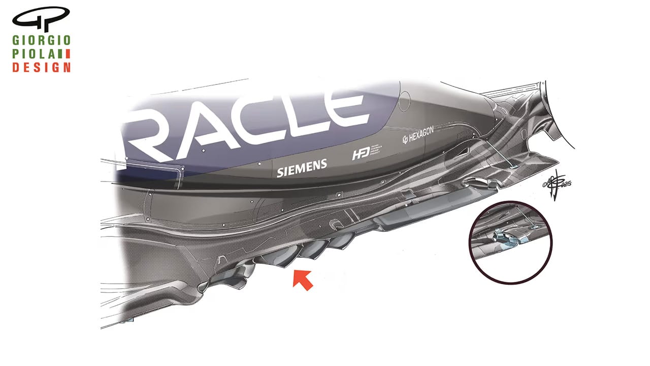 マックス・フェルスタッペン F1 レッドブルRB21