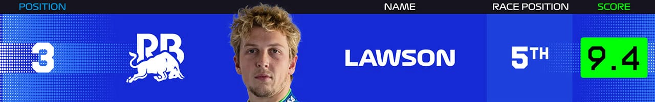 3．リアム・ローソン（ビザ・キャッシュアップ・RB・フォーミュラワン・チーム）