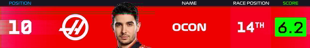 10．エステバン・オコン（ハースF1チーム）