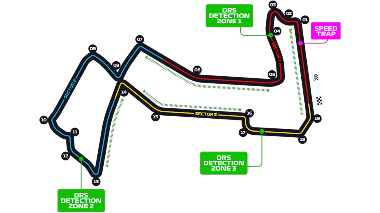 2025年F1 シンガポールグランプリ)