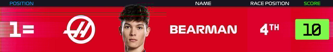 2．オリバー・ベアマン（ハースF1チーム） メキシコグランプリ